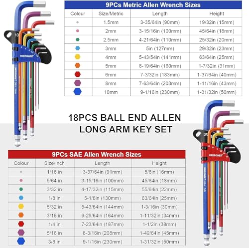 MAXPOWER 18-Piece Hex Key Allen Wrench Set with T-Handle
