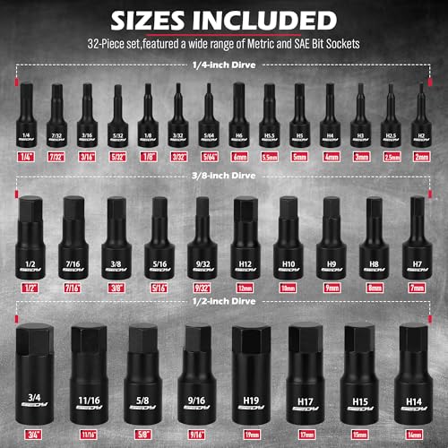 Hex Bit Impact Socket Set: 36-Piece with 4 Adapters, Heavy Duty Case, Auto Mechanic